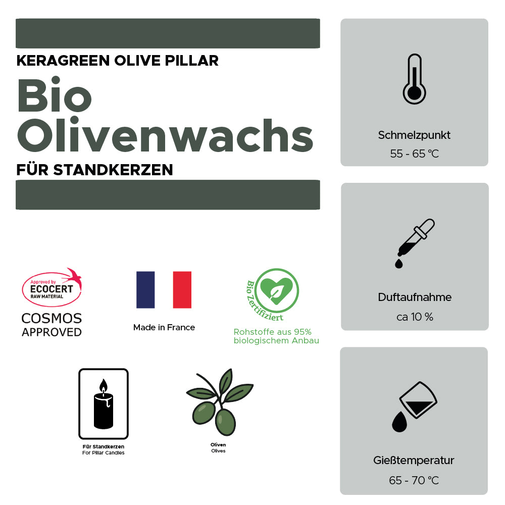 Bio-Olivenwachs für Standkerzen 'Keragreen Olive Pillar'