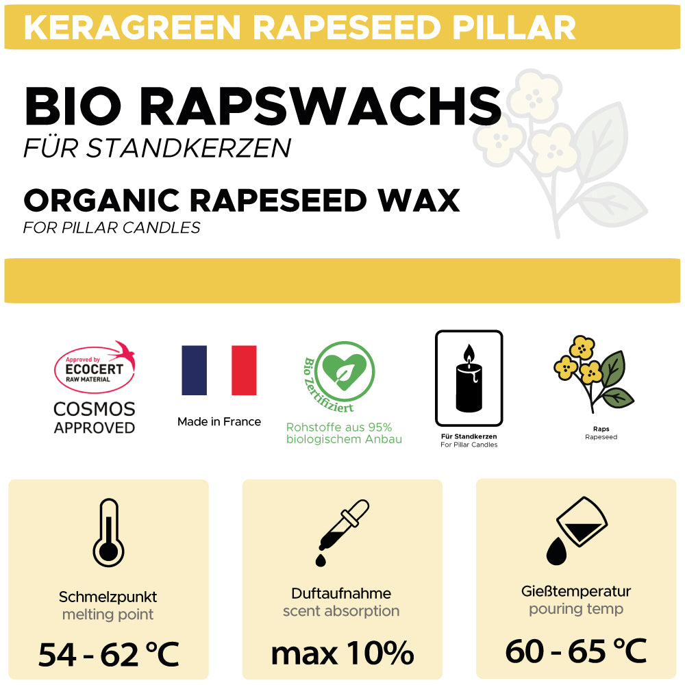 Bio-Rapswachs für Standkerzen 'Keragreen Rapeseed Pillar'