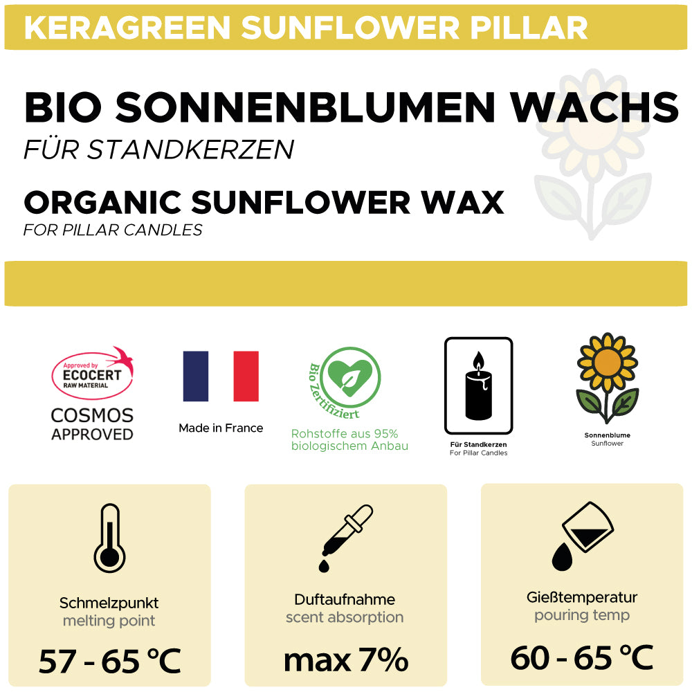 Bio-Sonnenblumenwachs für Standkerzen 'Keragreen Sunflower Pillar'