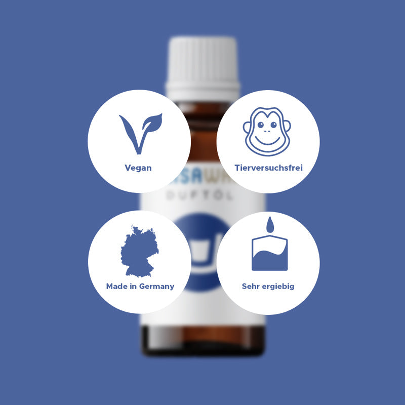 Fragrance Oil: Ginger Lime