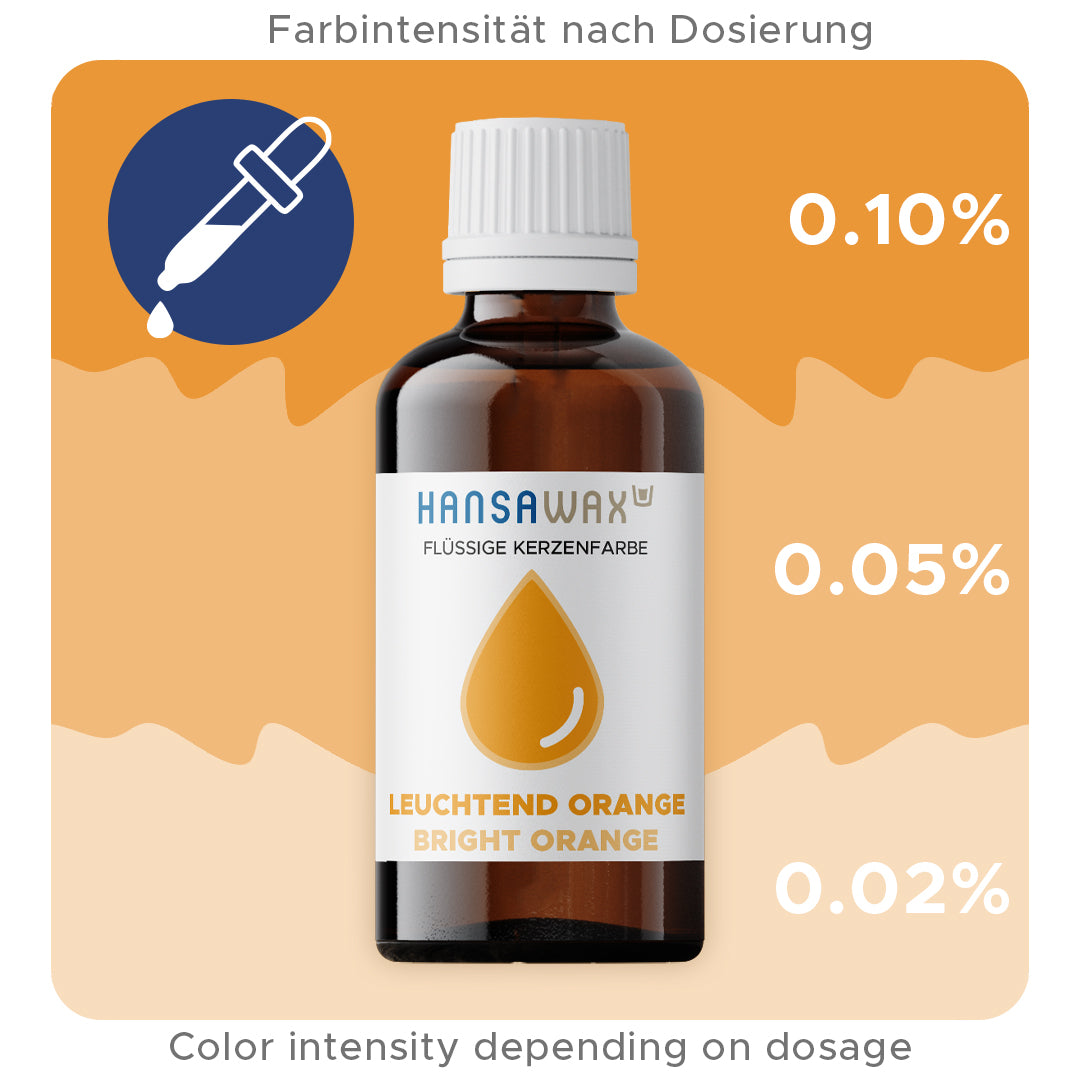 Flüssige Kerzenfarbe: Leuchtend Orange