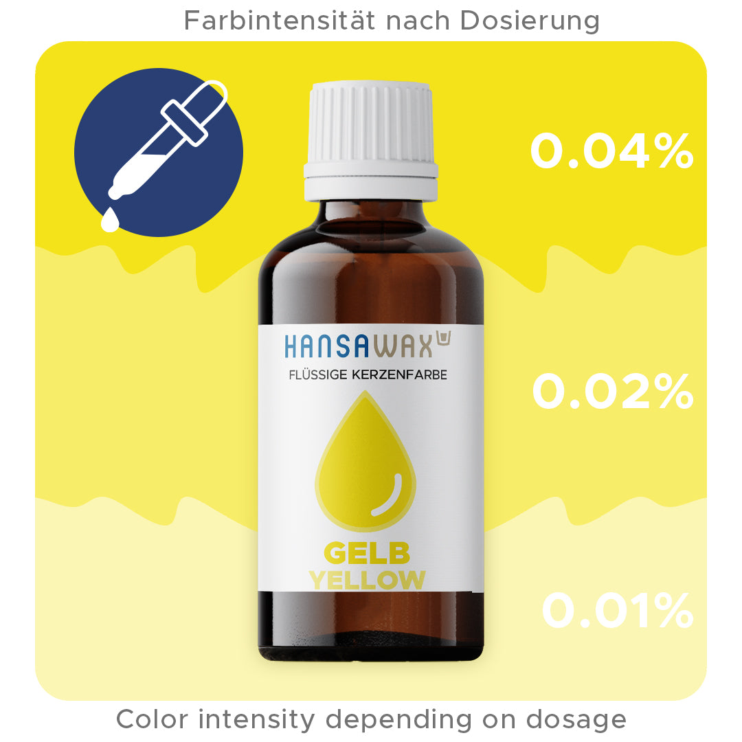 Flüssige Kerzenfarbe: Gelb