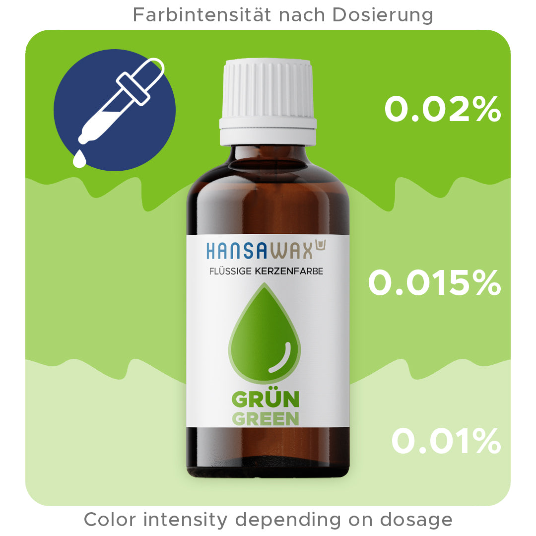 Flüssige Kerzenfarbe: Grün