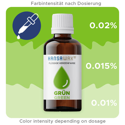 Flüssige Kerzenfarbe: Grün