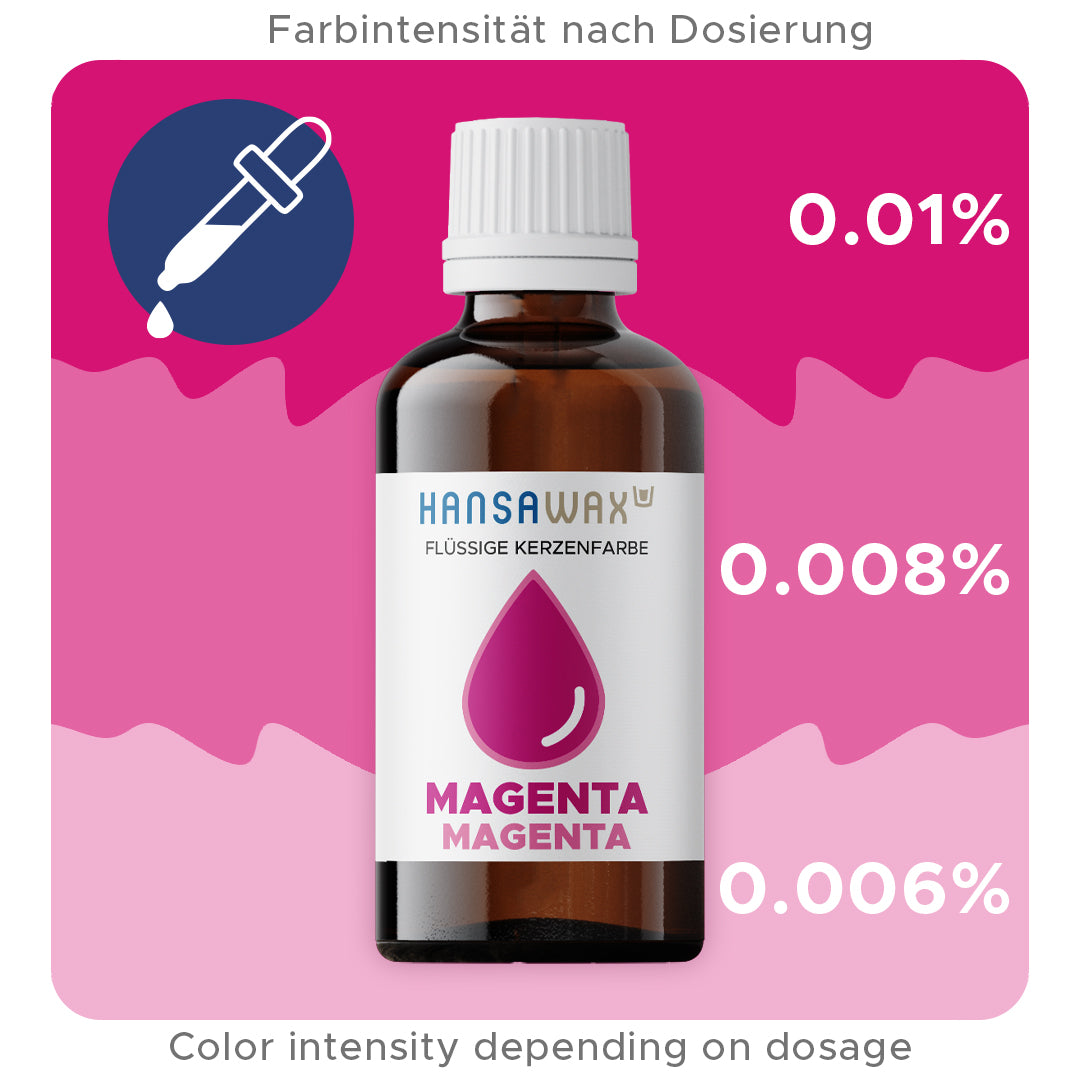 Flüssige Kerzenfarbe: Magenta