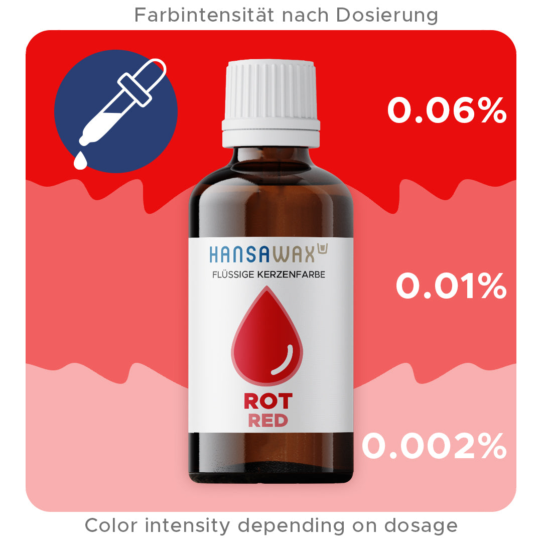 Flüssige Kerzenfarbe: Rot