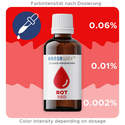 Flüssige Kerzenfarbe: Rot