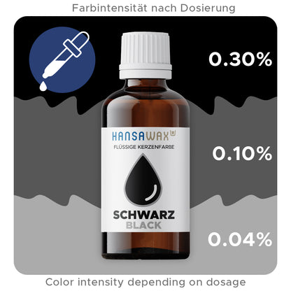 Flüssige Kerzenfarbe: Schwarz