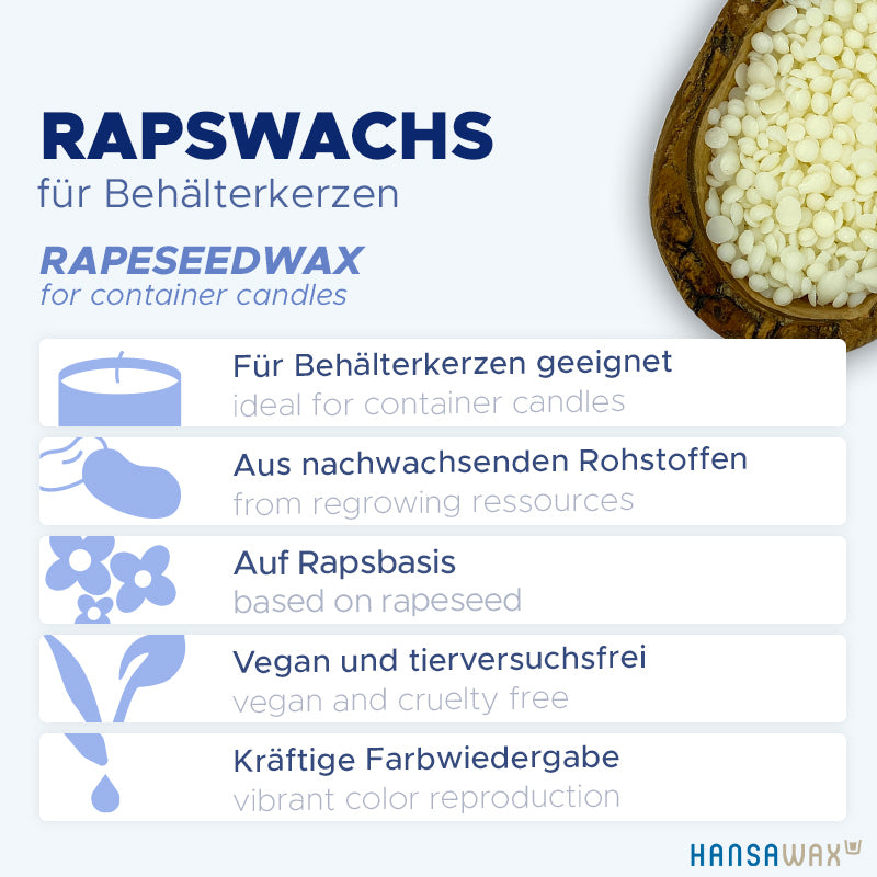 Rapswachs für Behälterkerzen