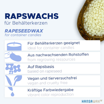 Rapswachs für Behälterkerzen