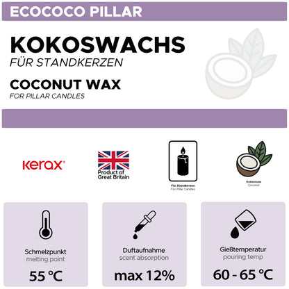 Kokoswachs für Standkerzen 'EcoCoco Pillar'