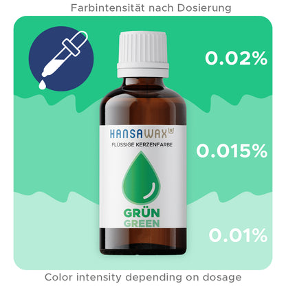 Flüssige Kerzenfarbe: Grün
