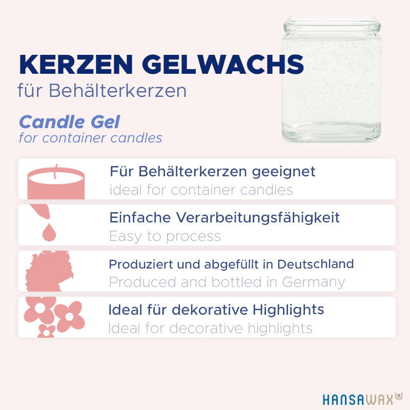 Candle gel wax