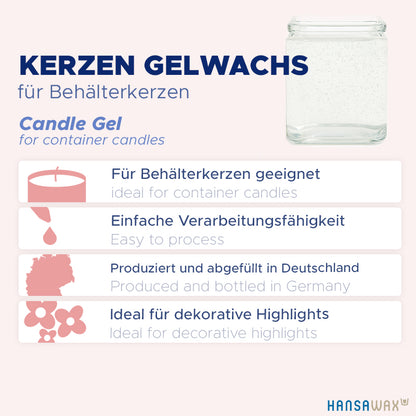 Candle gel wax