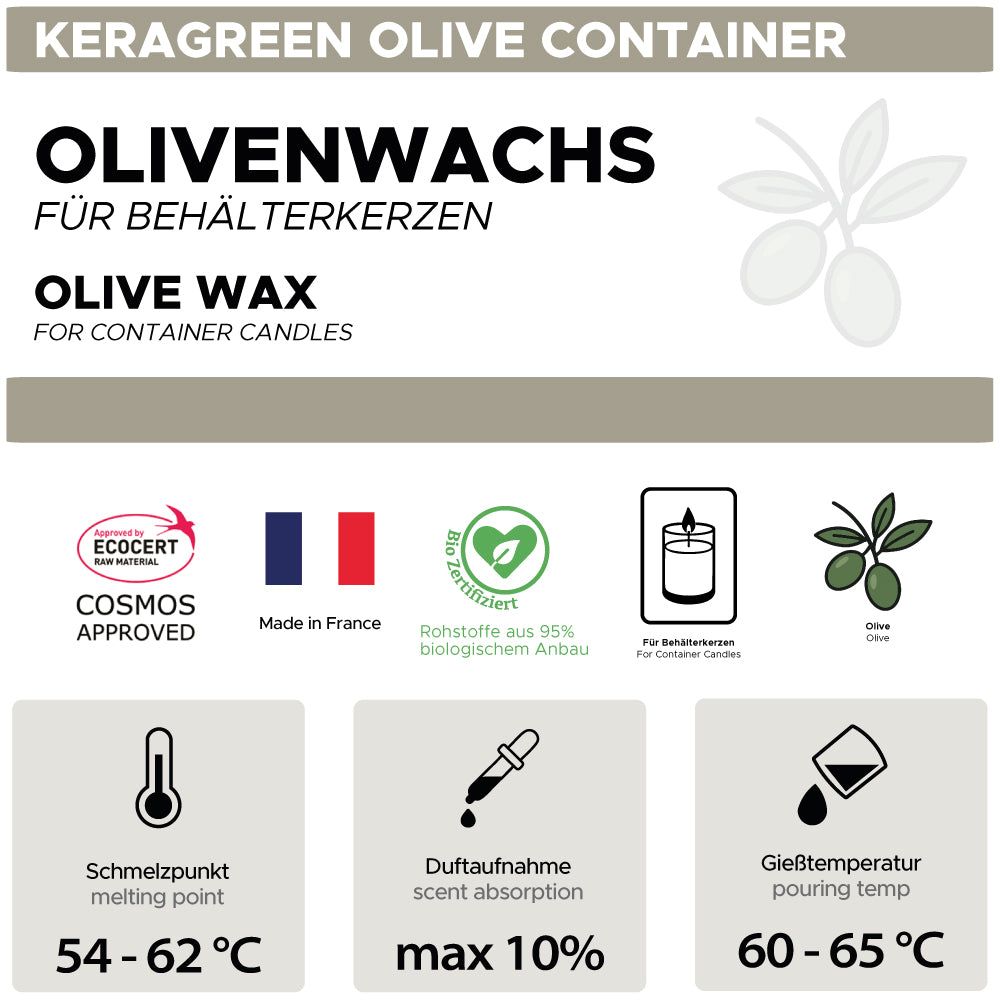 Bio-Olivenwachs für Behälterkerzen 'Keragreen Olive Container'