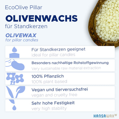 Olivenwachs für Standkerzen 'EcoOlive Pillar'