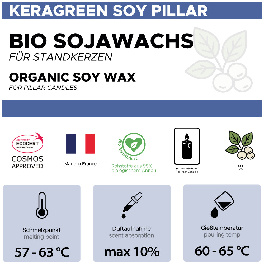 Bio-Sojawachs für Standkerzen 'Keragreen Soy Pillar'