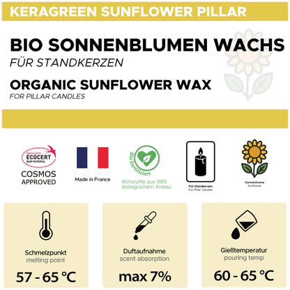 Bio-Sonnenblumenwachs für Standkerzen 'Keragreen Sunflower Pillar'