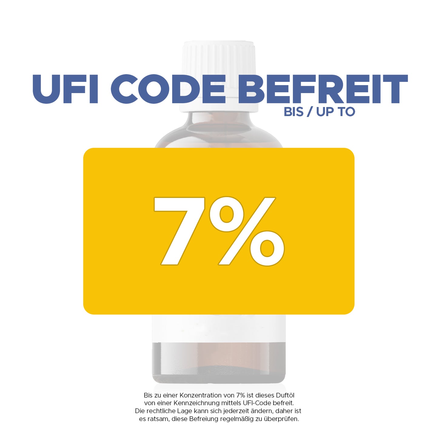 Fragrance Oil: Patchouli Paradise