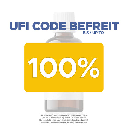 Fragrance oil: Hazelnut &amp; Chocolate